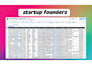 do targeted b2b lead generation and b2b lead gen